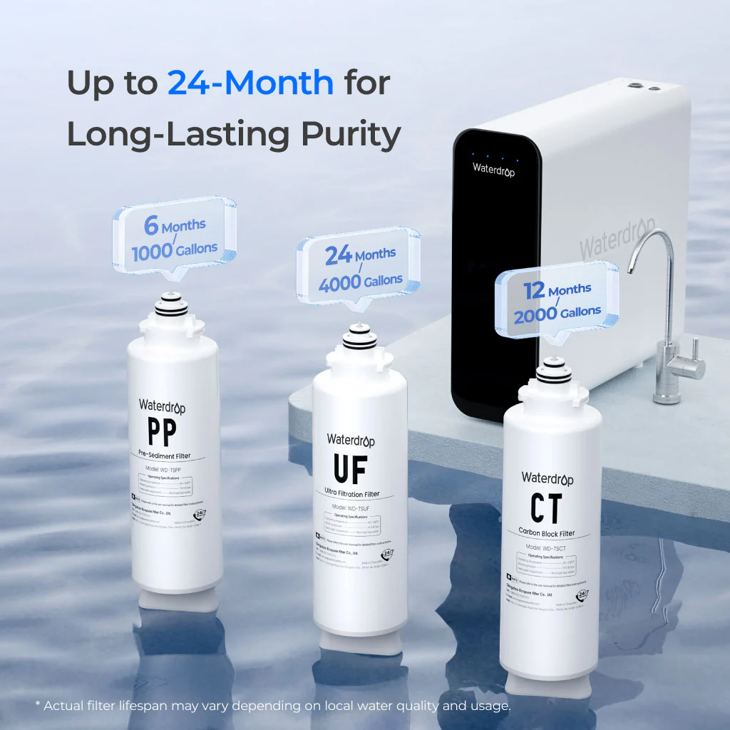 101-ultrafiltration-under-sink-water-filter-system-waterdrop-tsu-w-5.webp Ultrafiltration Under Sink Water Filter System Waterdrop TSU-W