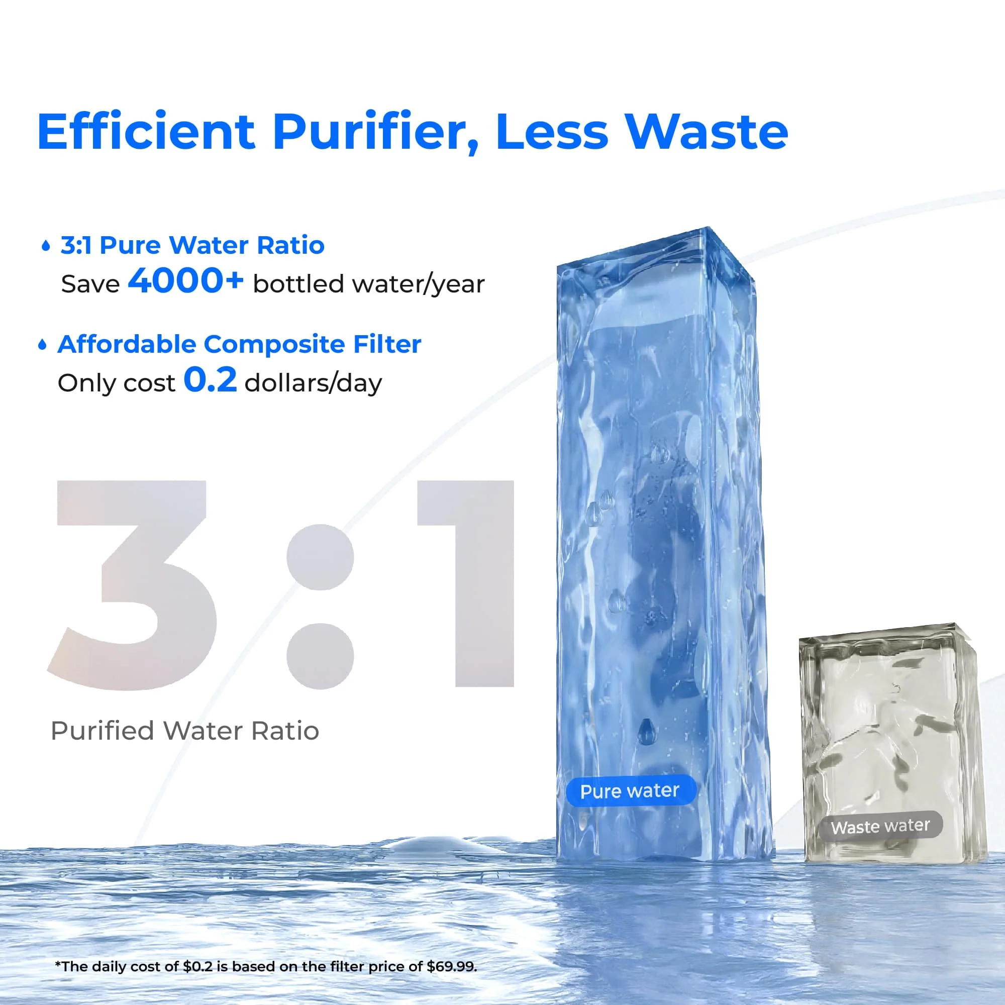 147-waterdrop-a2-reverse-osmosis-hot-cold-water-dispenser-with-replacement-pitcher-combo-8.webp Waterdrop A2 Reverse Osmosis Hot Cold Water Dispenser with Replacement Pitcher Combo