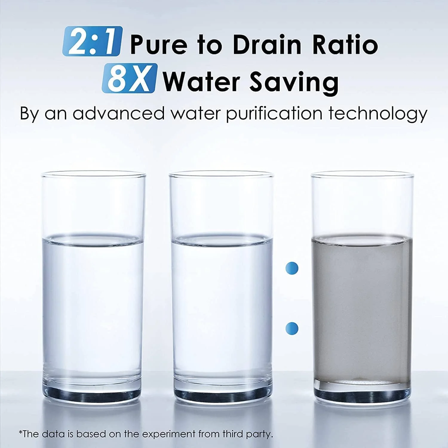 158-g3p600-remineralization-ro-system-waterdrop-g3p600-6.webp G3P600 Remineralization RO System - Waterdrop G3P600