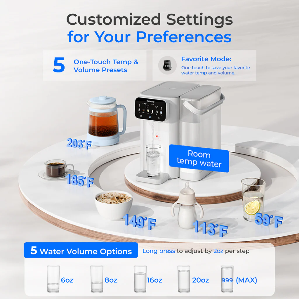 18-waterdrop-instant-hot-and-cold-countertop-water-filter-dispenser-ct01-3.webp Waterdrop Instant Hot and Cold Countertop Water Filter Dispenser CT01