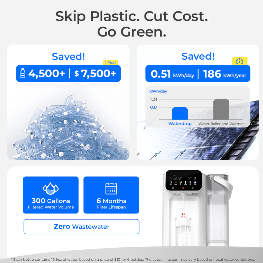 18-waterdrop-instant-hot-and-cold-countertop-water-filter-dispenser-ct01-6.webp Waterdrop Instant Hot and Cold Countertop Water Filter Dispenser CT01