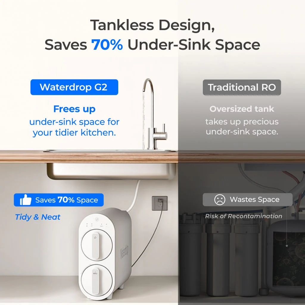 195-waterdrop-g2-reverse-osmosis-system-for-home-6.webp Waterdrop G2 Reverse Osmosis System for Home