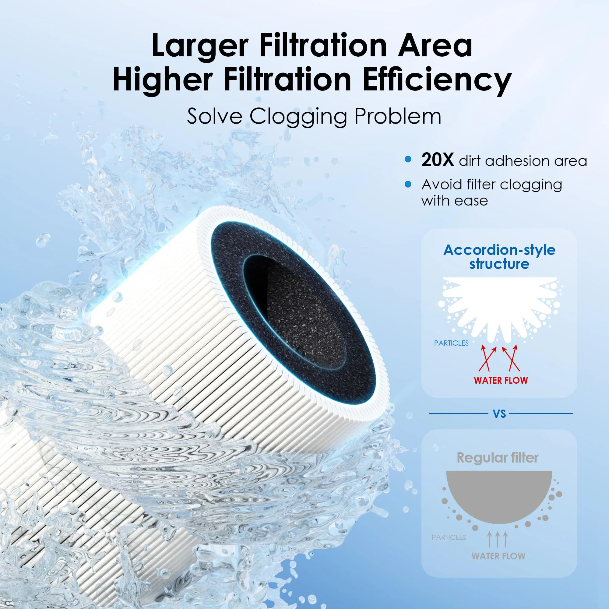 226-under-sink-ultrafiltration-water-filter-direct-connect-filtration-system-3.webp Under Sink Ultrafiltration Water Filter | Direct Connect Filtration System