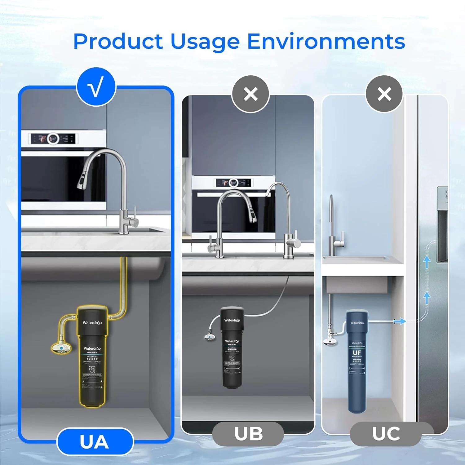 226-under-sink-ultrafiltration-water-filter-direct-connect-filtration-system-4.webp Under Sink Ultrafiltration Water Filter | Direct Connect Filtration System