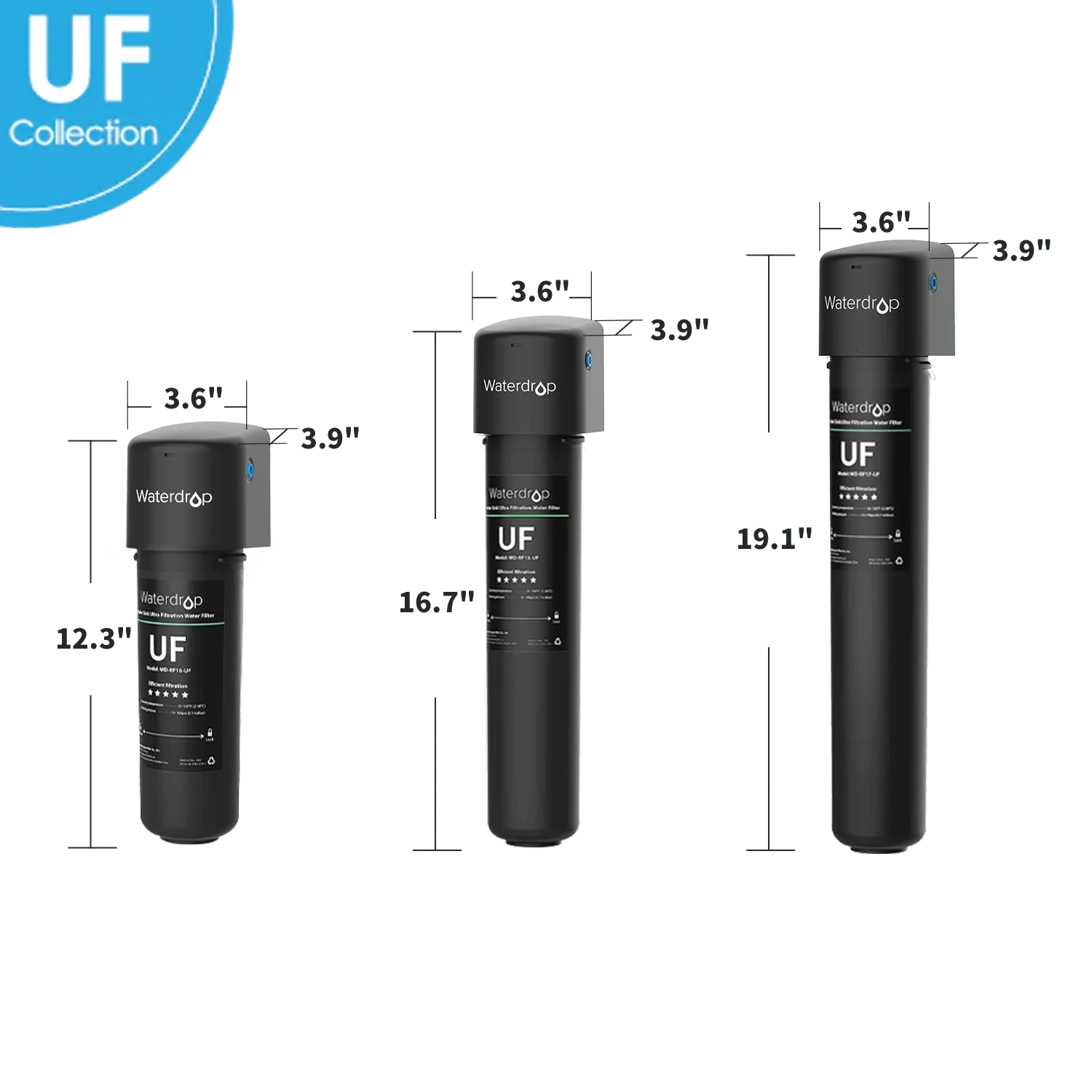 226-under-sink-ultrafiltration-water-filter-direct-connect-filtration-system-9.webp Under Sink Ultrafiltration Water Filter | Direct Connect Filtration System