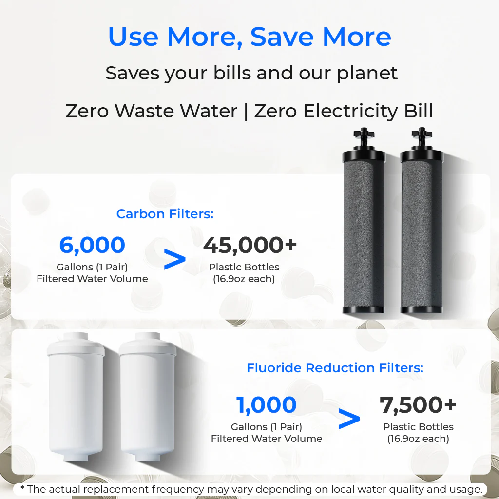 27-waterdrop-2.25-gallon-king-tank-gravity-water-filter-system-with-stand-6.webp Waterdrop 2.25-gallon King Tank Gravity Water Filter System, With Stand