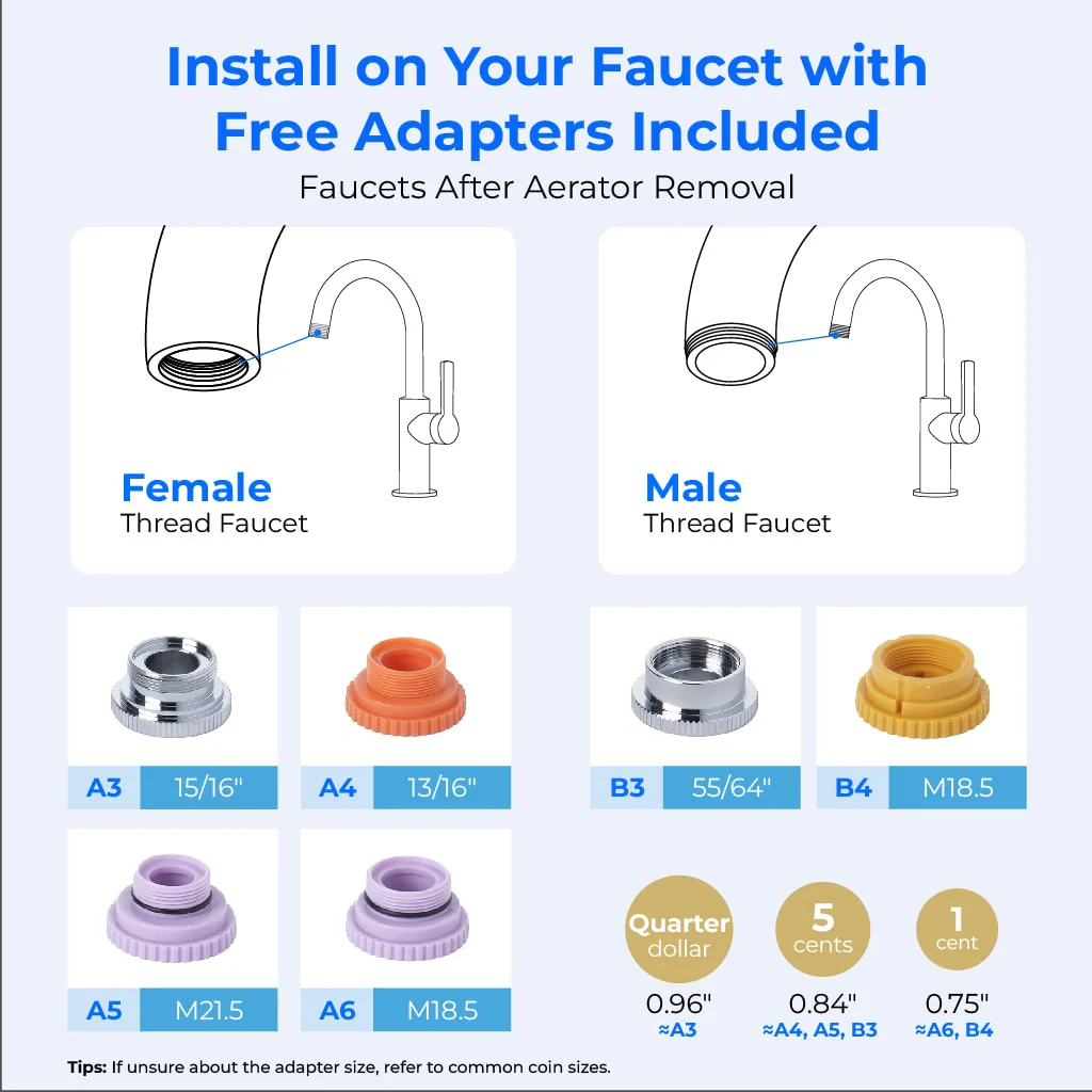 288-waterdrop-320-gallon-long-lasting-faucet-water-filter-fc-01-3.webp Waterdrop 320-Gallon Long-Lasting Faucet Water Filter FC-01