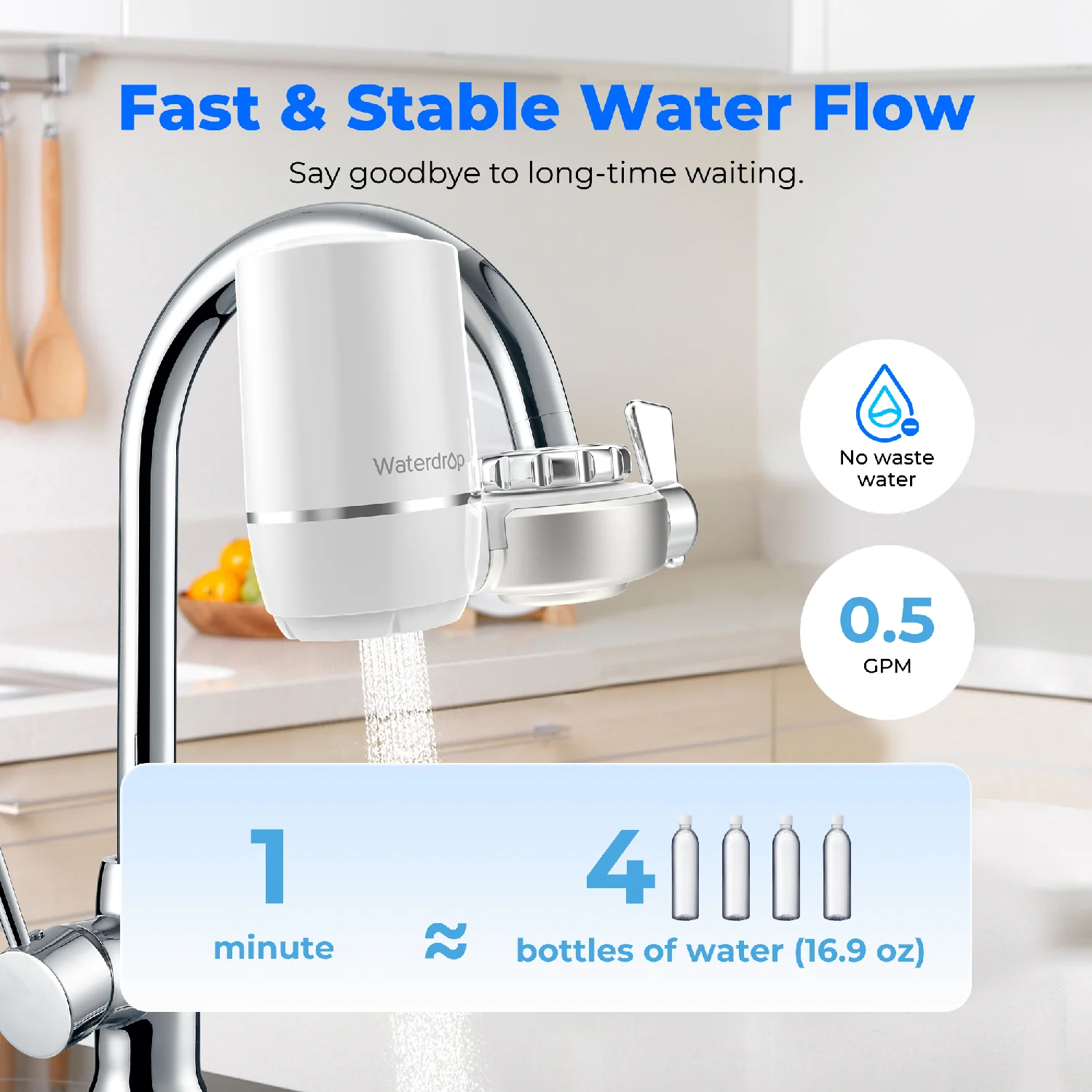 288-waterdrop-320-gallon-long-lasting-faucet-water-filter-fc-01-9.webp Waterdrop 320-Gallon Long-Lasting Faucet Water Filter FC-01