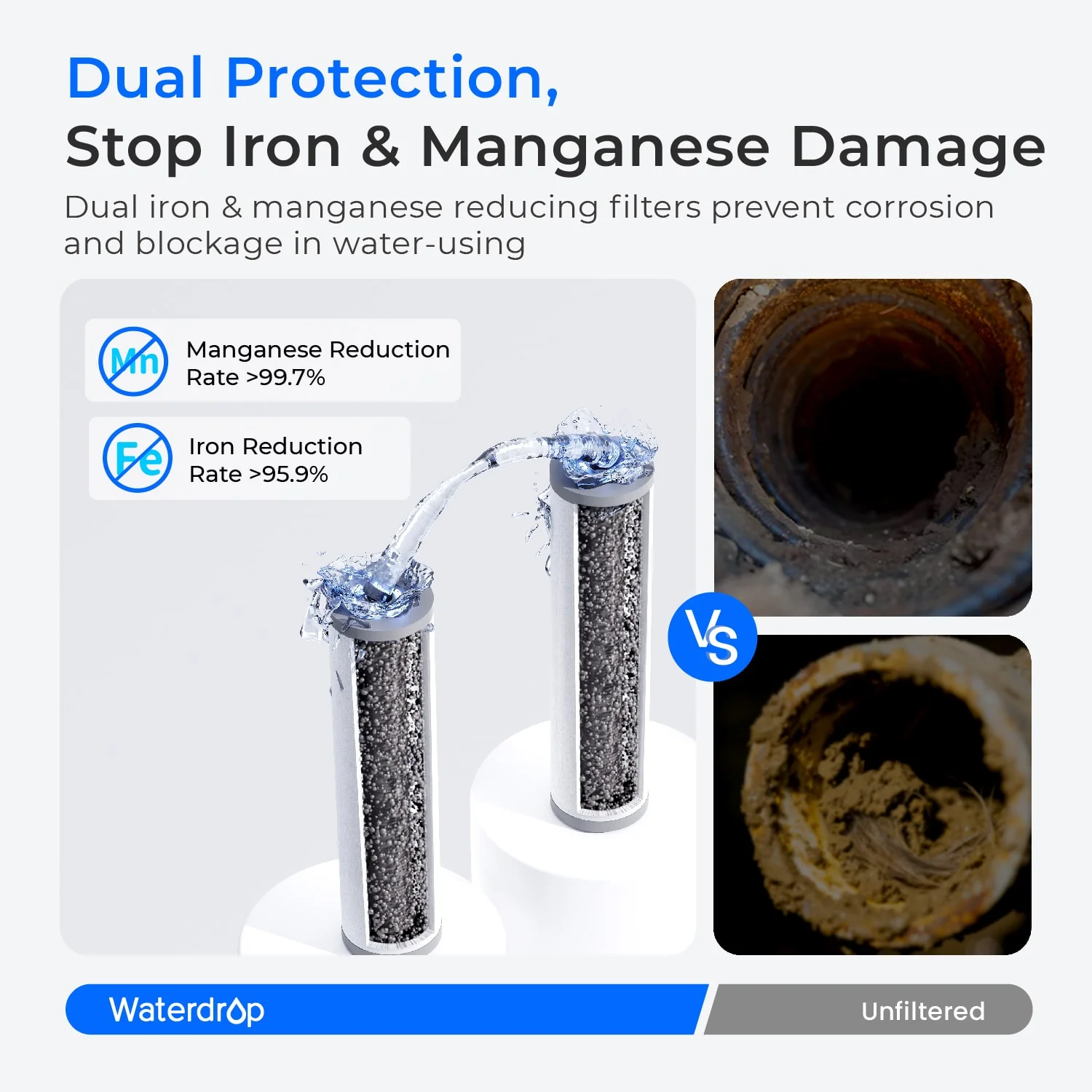 385-waterdrop-3-stage-whole-house-water-filter-system-reduce-iron-manganese-6.webp Waterdrop 3-Stage Whole House Water Filter System | Reduce Iron & Manganese