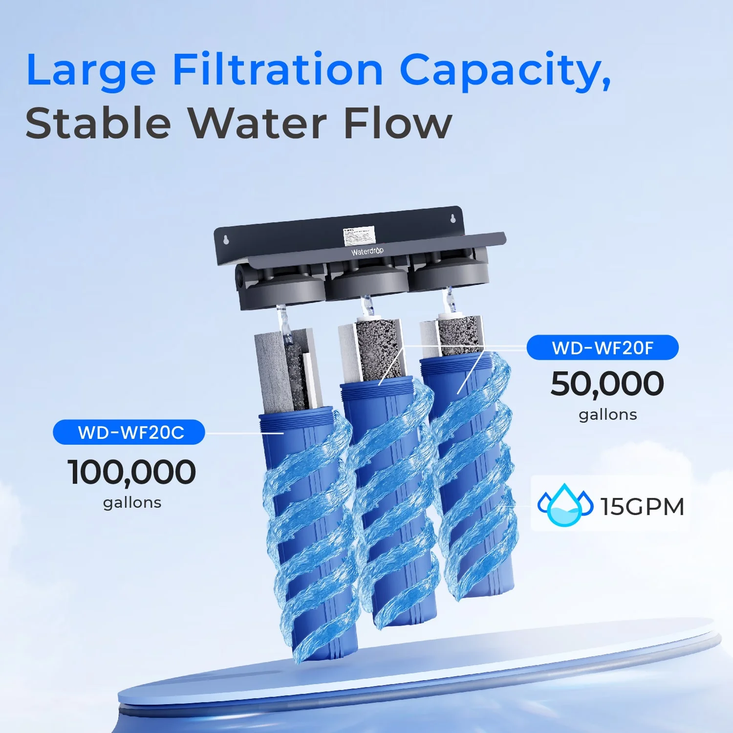 385-waterdrop-3-stage-whole-house-water-filter-system-reduce-iron-manganese-8.webp Waterdrop 3-Stage Whole House Water Filter System | Reduce Iron & Manganese