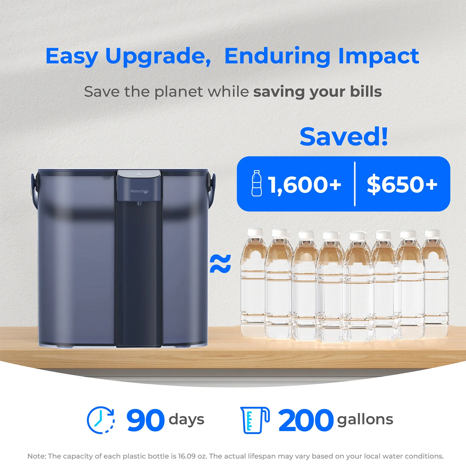 399-compact-electric-water-filter-pitcher-ed02-200-gallon-filter-for-fridge-17.webp Compact Electric Water Filter Pitcher ED02, 200-Gallon Filter for Fridge