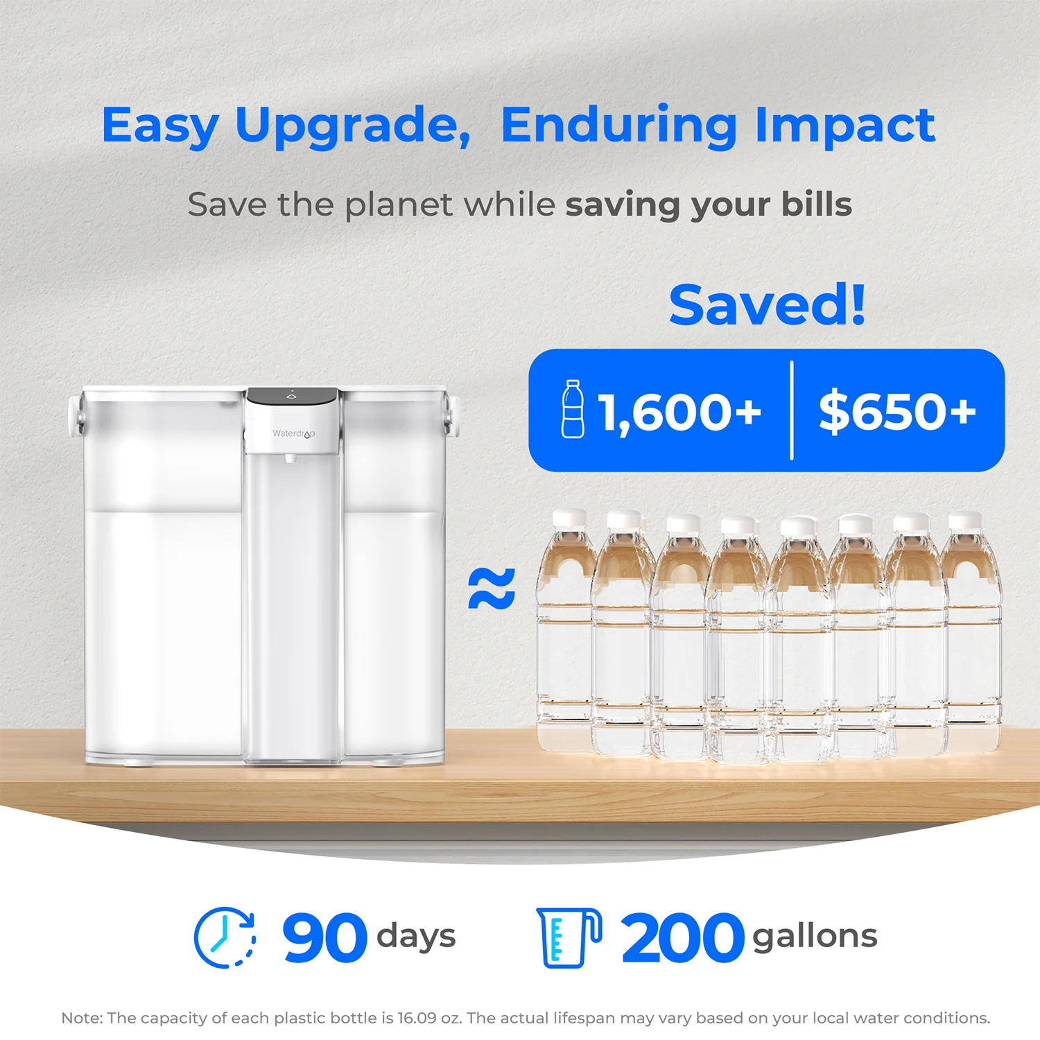 399-compact-electric-water-filter-pitcher-ed02-200-gallon-filter-for-fridge-8.webp Compact Electric Water Filter Pitcher ED02, 200-Gallon Filter for Fridge