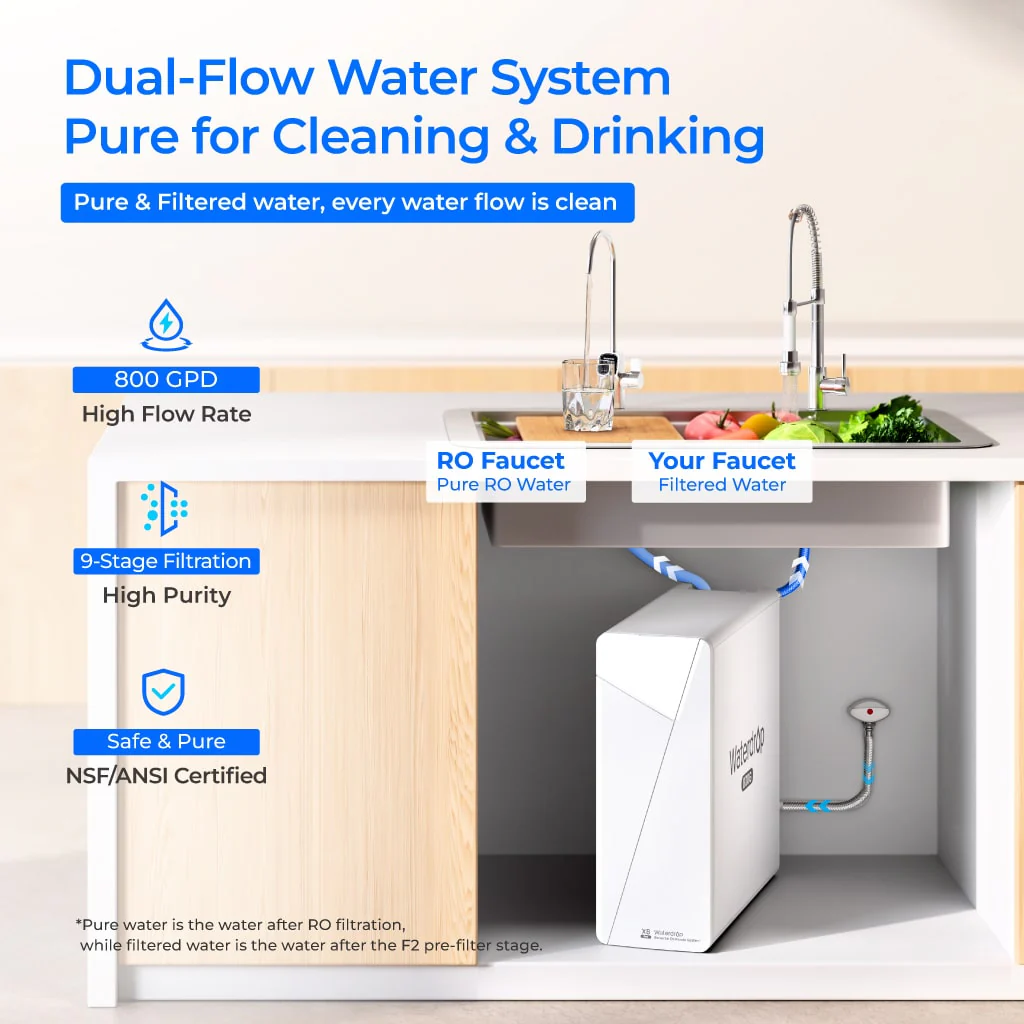 46-waterdrop-x-series-dual-flow-reverse-osmosis-system-x8-pro-2.webp Waterdrop X Series Dual Flow Reverse Osmosis System, X8-PRO