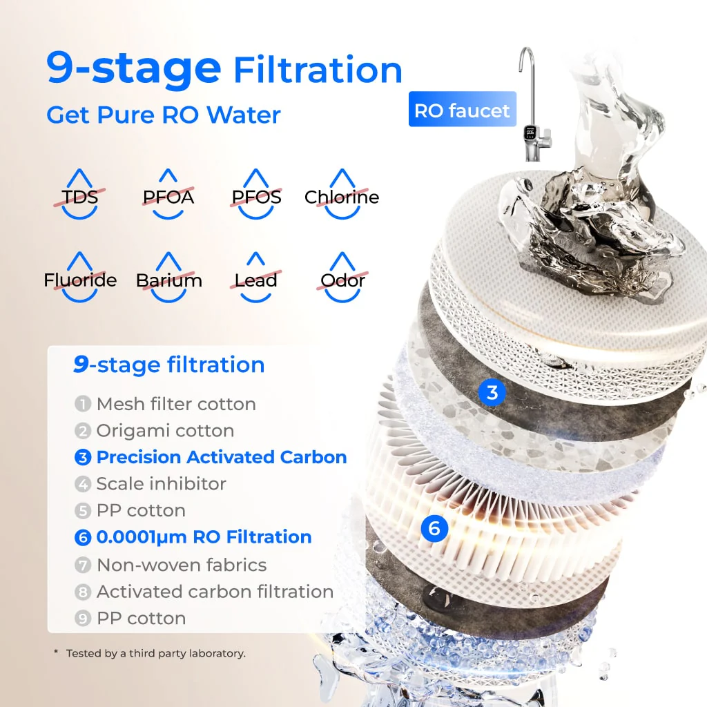 46-waterdrop-x-series-dual-flow-reverse-osmosis-system-x8-pro-4.webp Waterdrop X Series Dual Flow Reverse Osmosis System, X8-PRO