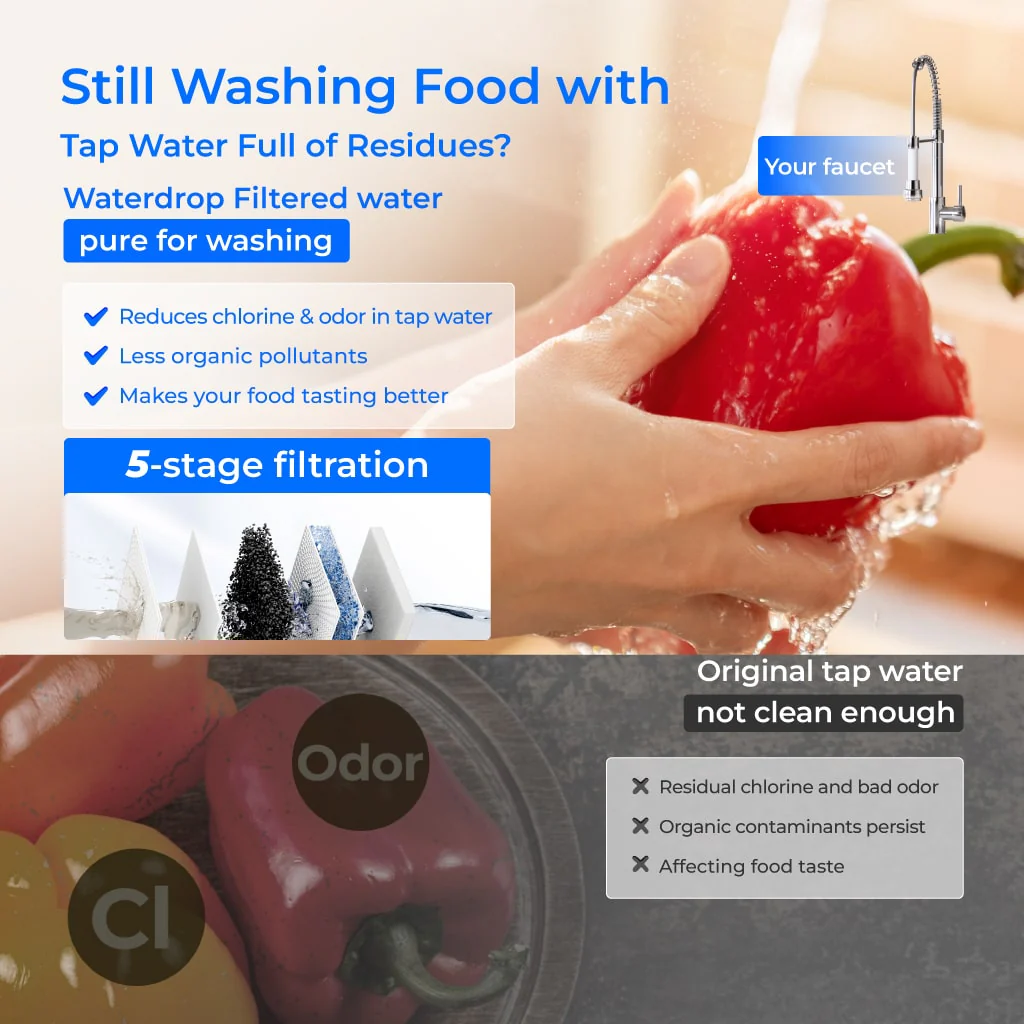 46-waterdrop-x-series-dual-flow-reverse-osmosis-system-x8-pro-5.webp Waterdrop X Series Dual Flow Reverse Osmosis System, X8-PRO