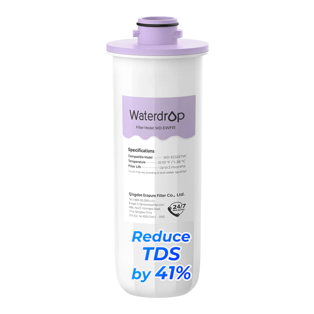 Water Filter Replacement WD-EWFR for ED25TW&ED06 Filter Dispenser