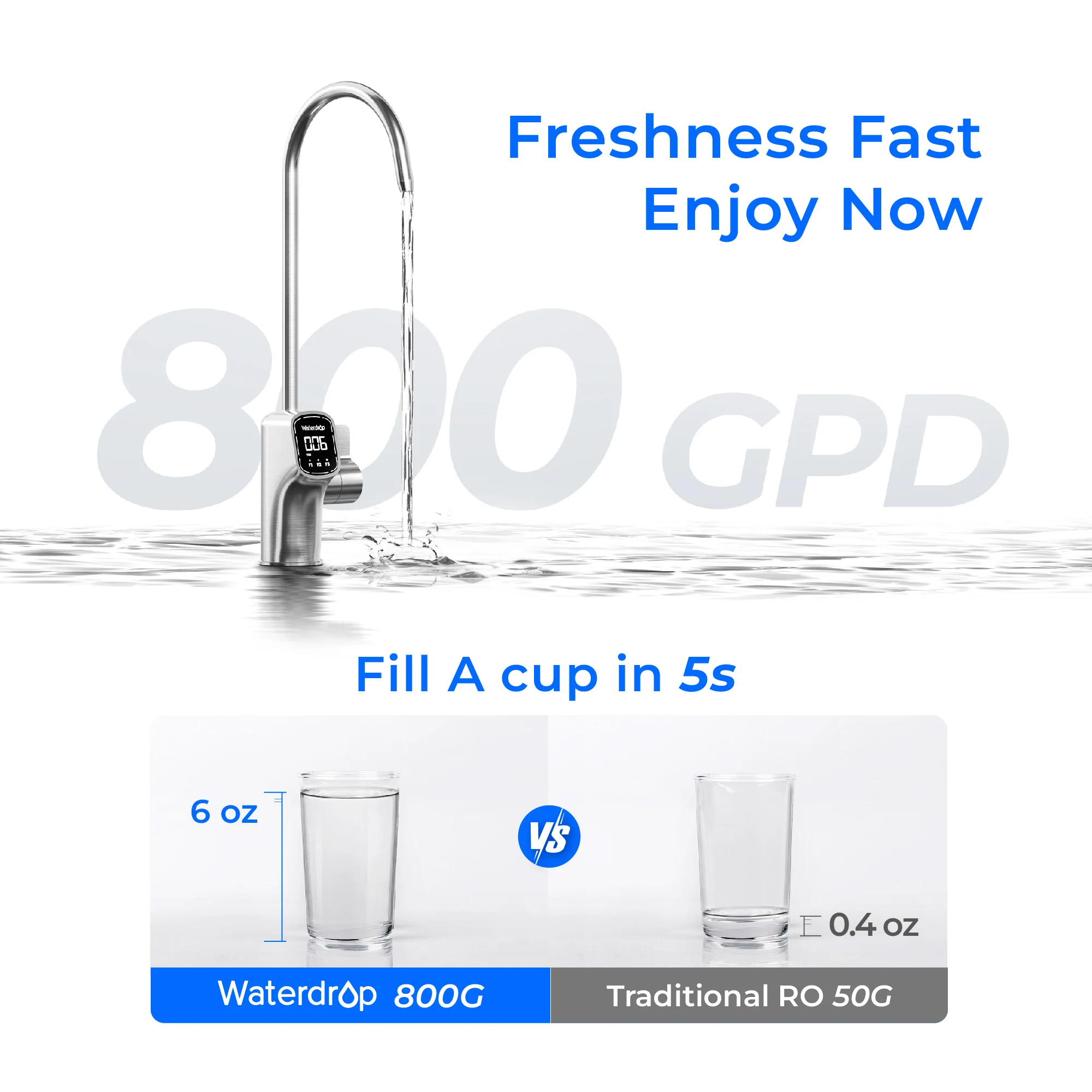 78-waterdrop-x8-reverse-osmosis-system-with-uv-sterilizing-light-3.webp Waterdrop X8 Reverse Osmosis System with UV Sterilizing Light